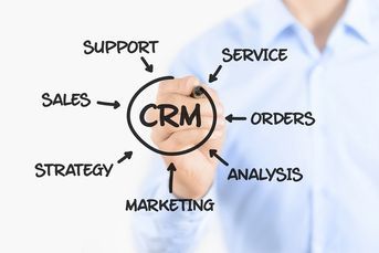 Making a habit out of CRM best practices will help your business