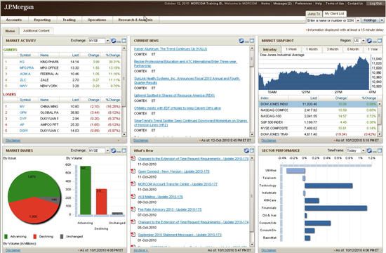 A hypothetical Morcom broker home page showing six of dozens of modules that can be used. Brokers or advisers (and their firms) using the platform have a lot of leeway to customize. Built using Adobe Flex, these modules can be dragged, dropped and resized.