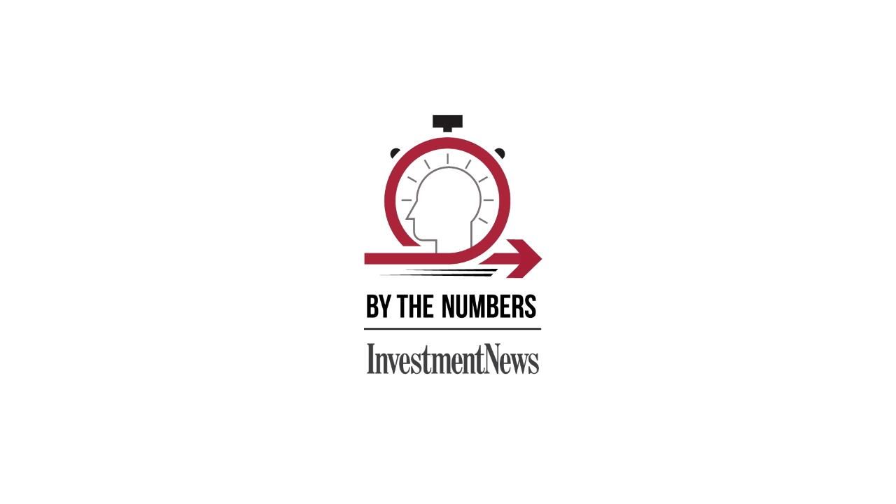 By The Numbers: ETF Update