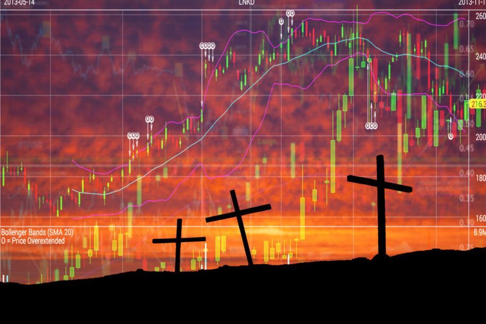 crosses and stock charts