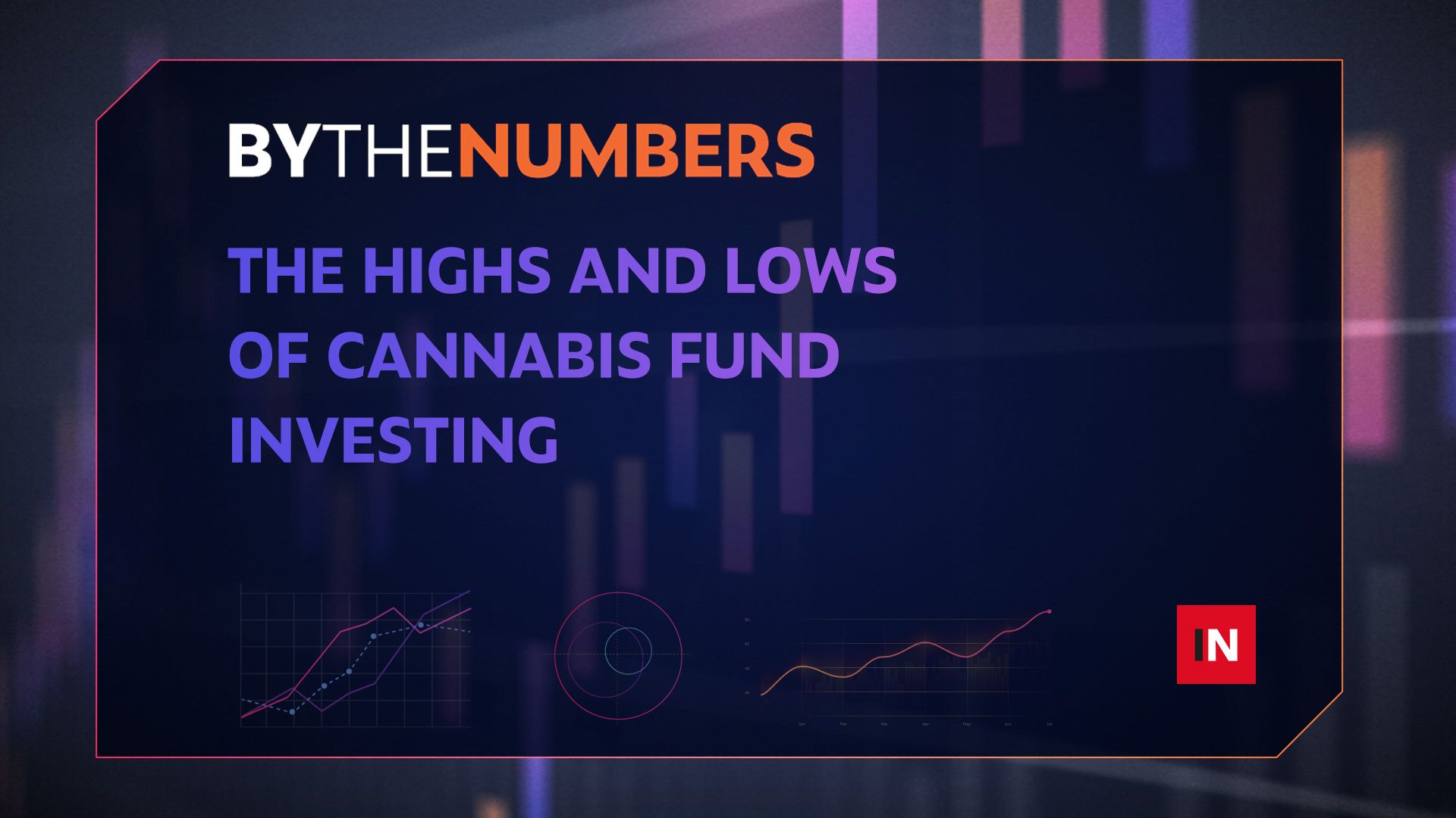 Cannabis investments soaring with Democrats at the helm