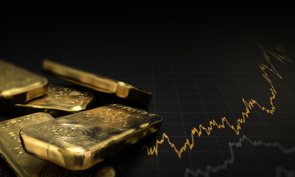 What’s happening in the gold markets right now?